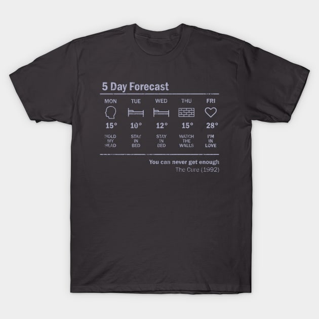 Friday I'm in love Forecast T-Shirt by TKsuited